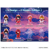 「ガンダム「SEED DESTINY」キラやラクスたちがモビルスーツのコスプレ！着ぐるみスタイルのフィギュア全8種ラインナップ」の画像3