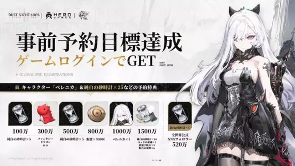 「“ガチャ&スタミナ完全撤廃”の新作『デュエットナイトアビス』サービス開始！限定キャラクター「ベレニカ」配布や記念キャンペーンなど盛り沢山」の画像