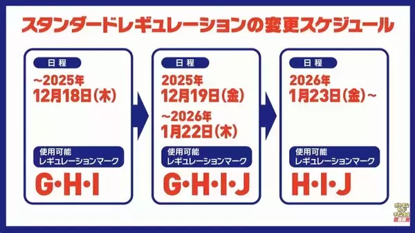 「『ポケカ』新商品「スタートデッキ100 バトルコレクション」に、「エリカのポケモン」を収録！フルイラストの「ピカチュウex」や「カラスバ」の“ボス”まで」の画像