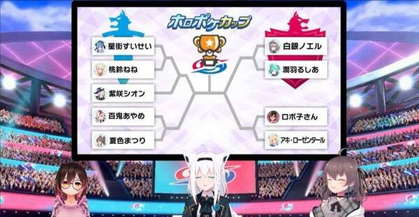 ホロライブポケモン大会 今年の注目カードは 絶叫飛び交う ハサミギロチン 読み合いアツかった前回対戦から予測 22年1月27日 エキサイトニュース