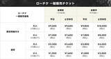 「ドラクエ40周年記念展「ドラゴンクエスト the DIVE -まだ見ぬ冒険の舞台へ-」開催決定！限定チケットには「伝説の剣3種」の特製ピンバッジ付き」の画像7