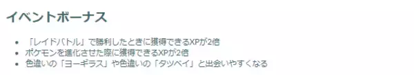 「『ポケモンGO』初登場「コジオ」と、“激強な色違い”は見逃せない！「パルデア地方の旅」重要ポイントまとめ」の画像