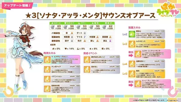 「『ウマ娘』新育成は「タイキシャトル」「サウンズオブアース」の衣装違い！ラブリーな“バレンタインウマ娘たち”が登場」の画像