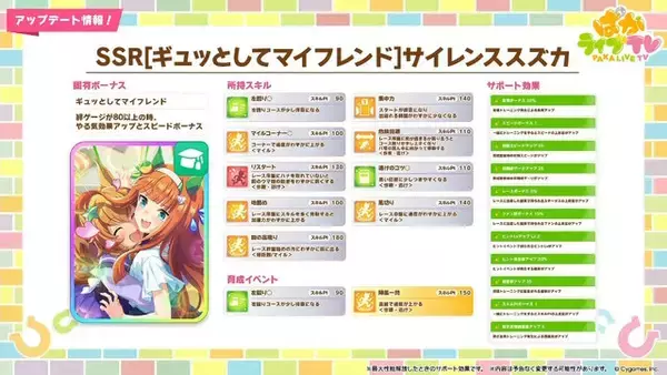 「『ウマ娘』新育成は「タイキシャトル」「サウンズオブアース」の衣装違い！ラブリーな“バレンタインウマ娘たち”が登場」の画像