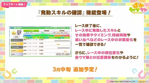 「なぜ、ゲーム5周年の『ウマ娘』は愛され続ける？キモは可愛さとシリアスの緩急ー今後の未来像を追いかける」の画像
