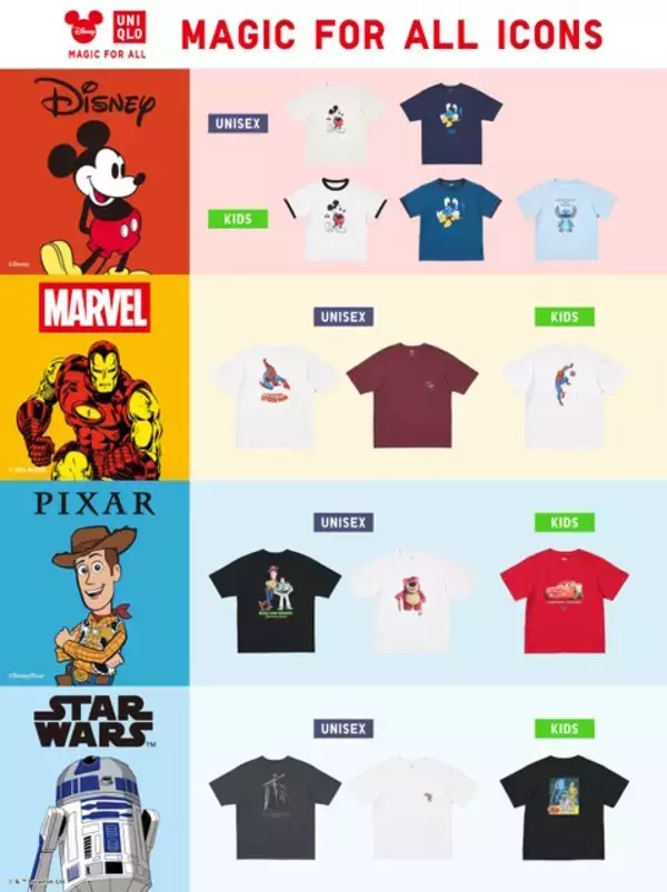 「ユニクロから「ディズニー」「ピクサー」などの新作UTが2月9日発売！ミッキー、ウッディらがさりげなくポーズを決める全14種類」の画像