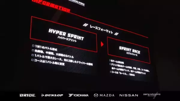 「「V1 GRAND PRIX」優勝は宮園拓真コーチ率いるTEAM BLUE！最後はホロライブ・輪堂千速がクラッシュするハプニングが起こるも圧倒的な走りで王者に立つ」の画像