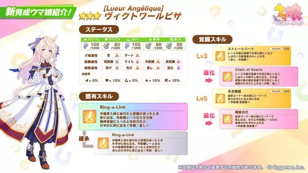 「『ウマ娘』新たに「ヴィクトワールピサ」が育成ウマ娘化！震災直後の「ドバイWC」を日本馬で初制覇、ファンに希望を届けた名馬」の画像