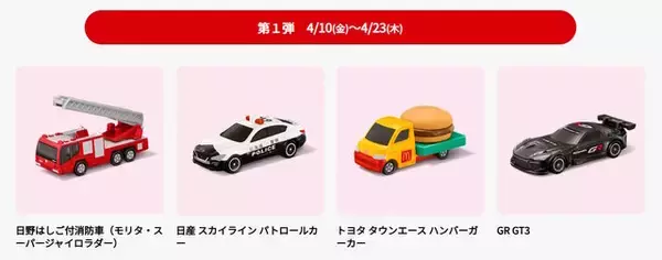 「ハッピーセットに「サンリオキャラクターズ」と「トミカ」が登場！ポムポムプリンのおしりフリフリフィギュアなど、全18種を4月10日より順次提供」の画像