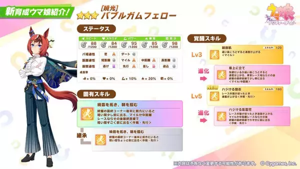 「『ウマ娘』新衣装の「バブルガムフェロー」実装決定！イベントの“お正月勝負服”が晴れて育成ウマ娘化」の画像