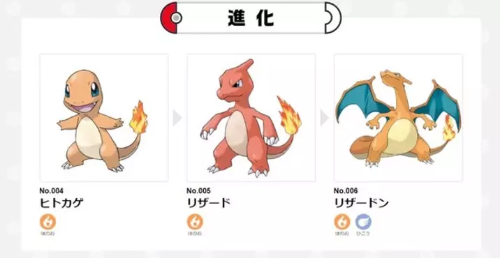 ポケモン 進化のいし が食玩で登場 ほのお みず かみなりの3種類が限定発売決定 17年10月12日 エキサイトニュース