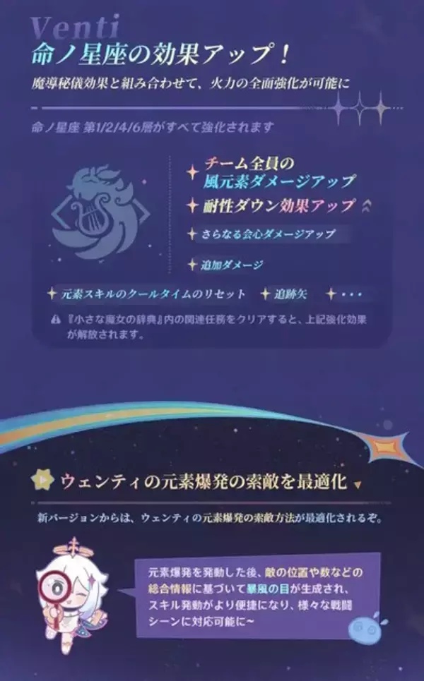 「『原神』ウェンティ、モナたち7人の強化内容が判明―★5キャラは“凸効果”も4層全てパワーアップ」の画像