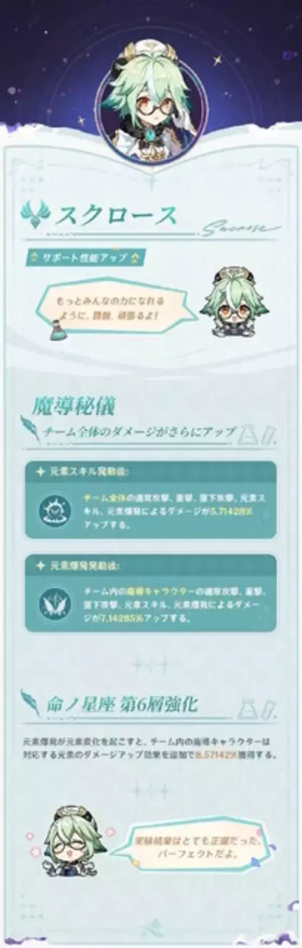 「『原神』ウェンティ、モナたち7人の強化内容が判明―★5キャラは“凸効果”も4層全てパワーアップ」の画像