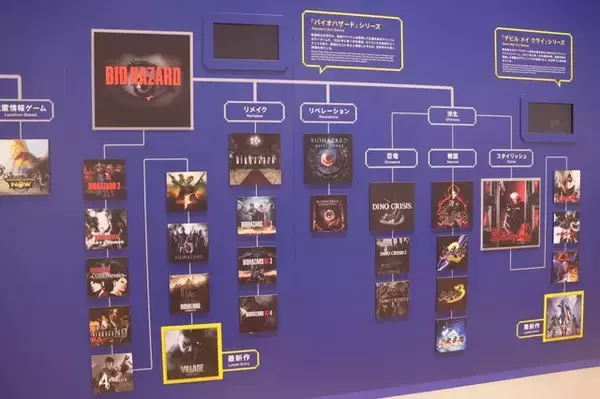 「「大カプコン展」に宇野昌磨さんが登場！ドハマり中の『スト6』、幼少期に遊んだ『ロックマン』など語る【現地レポート】」の画像