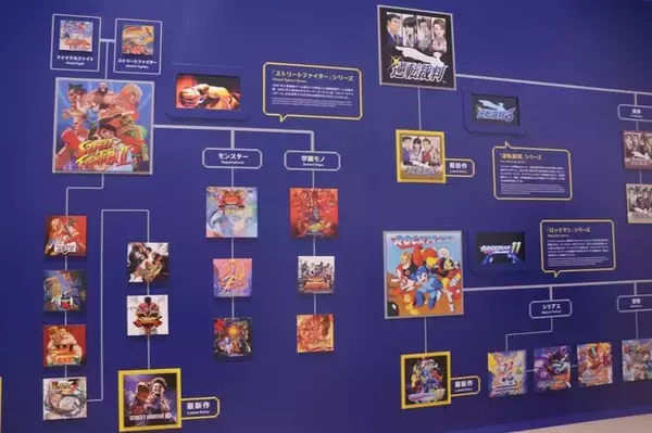 「「大カプコン展」に宇野昌磨さんが登場！ドハマり中の『スト6』、幼少期に遊んだ『ロックマン』など語る【現地レポート】」の画像