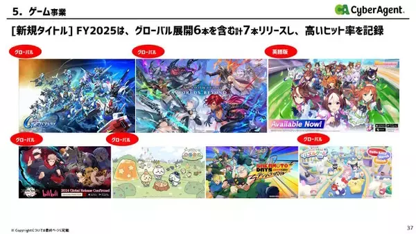 「『ウマ娘』グローバル版も会心の大ヒット！サイバーエージェントの海外売上高が前年比6倍に爆伸び」の画像