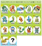 「『ポケモン』チョコエッグが発売決定！ヒトカゲやワニノコ、ツタージャなど“5作品の御三家”が大集合」の画像2