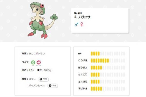 ポケモンsv キノガッサ内定 が 喜び と 絶望 でトレンド入り キノコのほうし や ポイズンヒール のトラウマとは 22年8月22日 エキサイトニュース