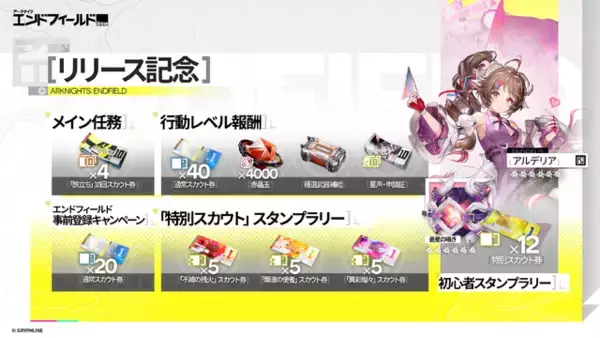 「正式リリース後に使える！『アークナイツ：エンドフィールド』シリアルコードをご紹介ー赤晶玉×1500や初級作戦記録も」の画像