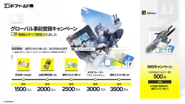 「正式リリース後に使える！『アークナイツ：エンドフィールド』シリアルコードをご紹介ー赤晶玉×1500や初級作戦記録も」の画像