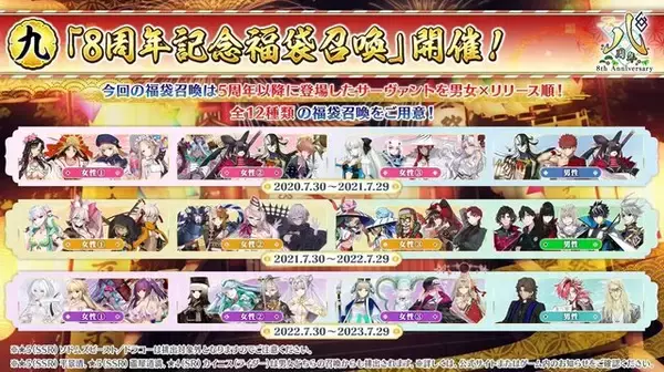 『FGO』8周年福袋は、5周年以降の「男女」×「リリース順」の12種類！ オベロンやモルガン、テスカトリポカも