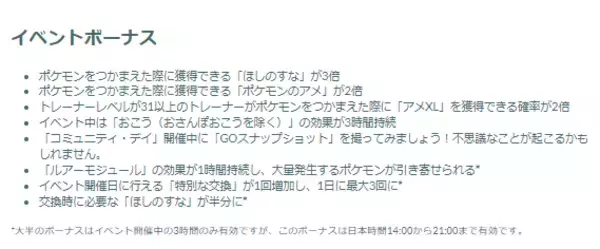 「『ポケモンGO』いつもと違うボーナス内容に注意！「ユニラン」コミュデイ重要ポイントまとめ」の画像