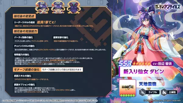 「“装填！照準！総員、撃てぇ！”『ガーディアンテイルズ』新入り仙女ダビンに開花追加！スペシャルコスチューム「火力狂」も同時に実装」の画像