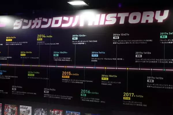 「「ダンガンロンパ15周年フェス」現地レポ！謎解きスタンプラリー、モノミ声優・大代キヌ太さんのサプライズ登壇など、愛と驚きに満ちた内容に」の画像