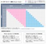 「『ガンダムファンクラブ』2027年3月31日をもってサービス終了へ―歴代作品視聴やチケット先行販売など約10年間の歴史に幕」の画像5