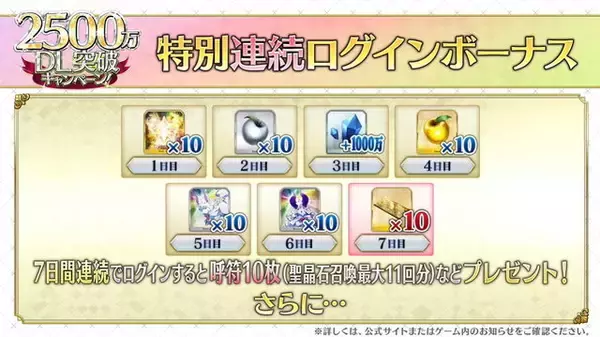 「『FGO』新たに“計72騎”の宝具演出をフルスクリーン化！保管枠拡大も嬉しい「2500万DL突破キャンペーン」開催」の画像