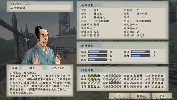 太閤立志伝v Dx 一度見たら忘れられない インパクト抜群な武将たち お馴染み 二階堂盛義 以外にもゴロゴロいるぞ 22年5月19日 エキサイトニュース