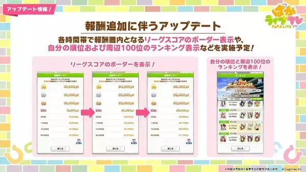 「『ウマ娘』お正月イベントや年末年始キャンペーンが熱い！ジェンティルドンナ、オルフェーヴルが欲しい人は“リバイバルガチャ”にも注目」の画像