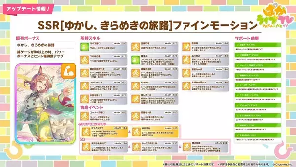 「『ウマ娘』お正月イベントや年末年始キャンペーンが熱い！ジェンティルドンナ、オルフェーヴルが欲しい人は“リバイバルガチャ”にも注目」の画像