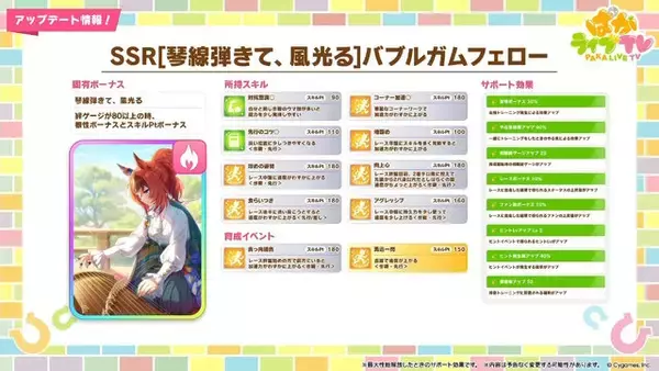 「『ウマ娘』お正月イベントや年末年始キャンペーンが熱い！ジェンティルドンナ、オルフェーヴルが欲しい人は“リバイバルガチャ”にも注目」の画像