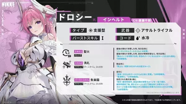 「『勝利の女神：NIKKE』最大級の大型イベで「ドロシー」の過去が判明!！？新ニケ、ボス、ミニゲームや最大46連のガチャ特典も【生放送まとめ】」の画像