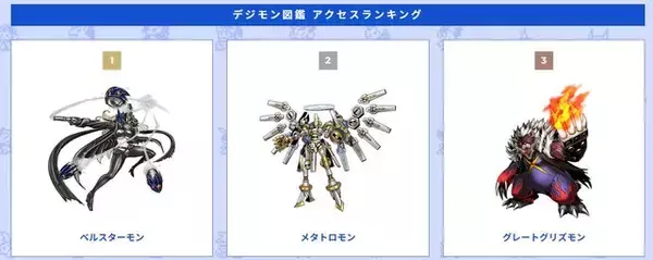 「話題の“ベルスターモン”をはじめ、美しいデジモンが大集合！『デジモンストーリー タイムストレンジャー』フォトレポ【セクシー編】」の画像