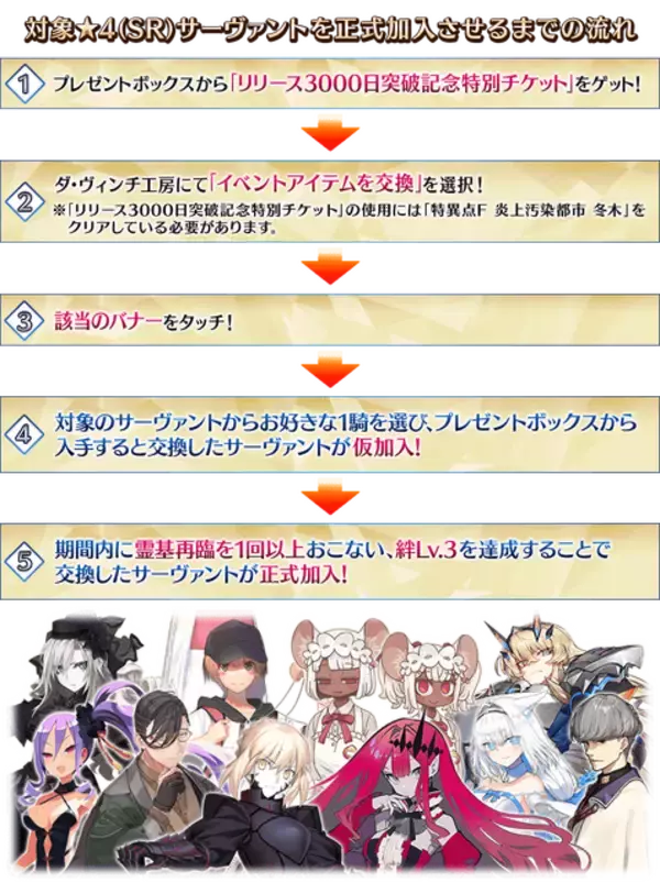 「『FGO』マスター待望の「星4配布キャンペーン」開催決定！期間限定含む“全109騎”から好きな1騎を入手可能」の画像