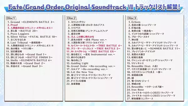 「『FGO』マシュ画伯による“味のある絵”がグッズになった！水着ネロ尽くしのブロマイドなど、「謎丸」Blu-ray＆DVDの店舗別特典が公開」の画像