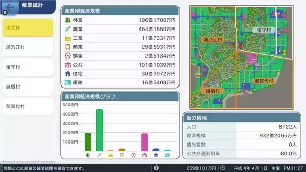 「地元の公共交通を整備しよう！『A列車で行こう はじまる観光計画 Nintendo Switch 2 Edition』で学ぶ「地域交通の再編」」の画像