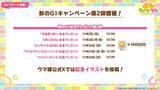 「『ウマ娘』新シナリオでは「温泉パワー」で愛バを強化！2人の新キャラ「保科健子」と「ユノハナブルーム」など詳細情報お披露目」の画像26
