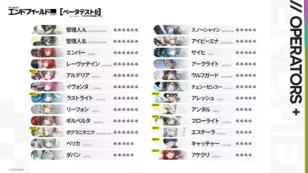 「『アークナイツ：エンドフィールド』新PV公開！新たなエリア「武陵」やコピペができる集成工業システム新機能も」の画像