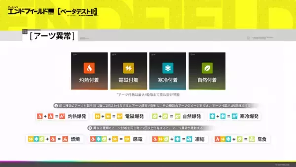 「『アークナイツ：エンドフィールド』新PV公開！新たなエリア「武陵」やコピペができる集成工業システム新機能も」の画像