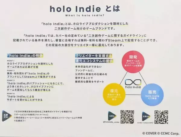 「ホロインディーの説明会も体験！「テックシーV学祭」にインディーゲームとVTuberの未来を見た【イベントレポート】」の画像