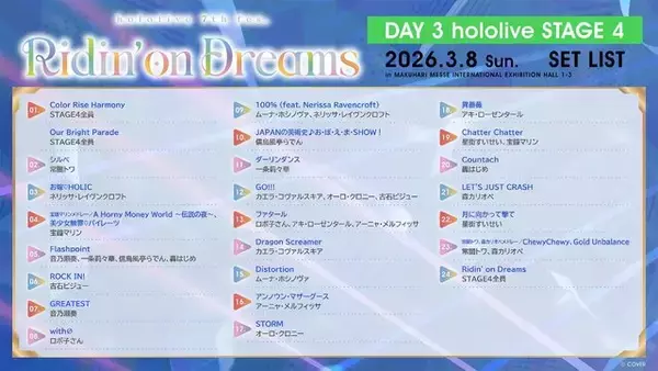 「ホロライブ 音楽ライブ「hololive 7th fes. Ridin'on Dreams」3日間4公演 ハイライトシーンを振り返ろう！」の画像