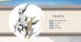 「アルセウスだけじゃない!? 意外と知られていない“伝説のポケモン”を生み出したポケモンたち」の画像4