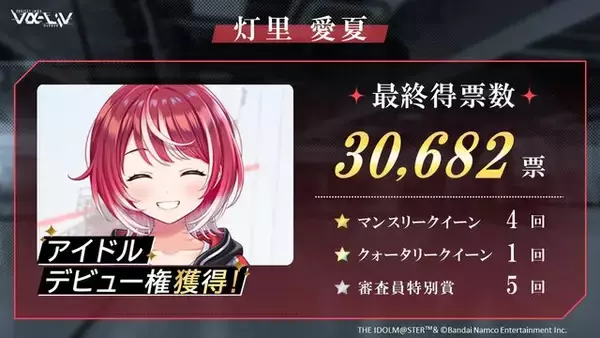 「『アイマス』発のライバー「ヴイアラ」の3名が“876プロダクション”でデビュー決定！秋月涼役・三瓶由布子さんも「ようこそ876！」と歓迎」の画像