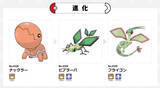 「『ポケモン』「なぜフライゴンにはこんなに多くのファンがいるのか？」と海外掲示板で議論に―「クールさと可愛さの絶妙な両立」など意見がどんどん集まる」の画像6