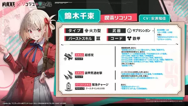 「「リコリコ」千束、たきなの健康的なトレーニングウエア姿が眩しい！『勝利の女神：NIKKE』コラボイベいよいよ開催」の画像