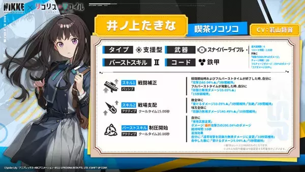 「「リコリコ」千束、たきなの健康的なトレーニングウエア姿が眩しい！『勝利の女神：NIKKE』コラボイベいよいよ開催」の画像