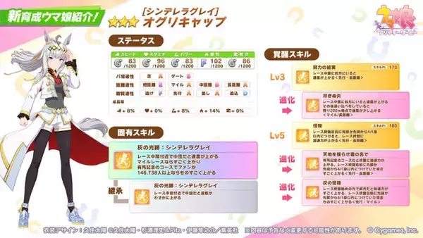 「『ウマ娘』新育成は「オグリキャップ」の衣装違い！シンデレラグレイの“有マ記念勝負服”がアプリにも出走」の画像